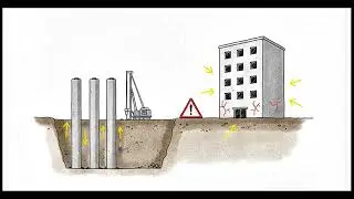 Vom Baugrund zum Fundament I Semester 1 I Klausurvorbreitung