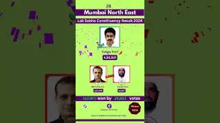 Mumbai North East Lok Sabha 2024 Result #electionchronicle #maharashtraelection2019 #mumbainortheast
