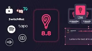 Lumia Stream 8.8: TTS overlays, Wave Link & Cam Link connections, Session Alerts, and SO much more!