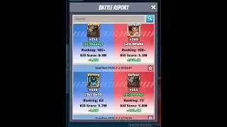 Day 1 Champion Duel Recap, Plus Advanced Black Market Accumulation Tactics!!!