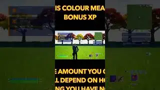 XP MAP TEST INFO