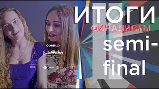 Результаты голосования 2 полуфинала Евровидение 2020 Results of voting 2 semi finals Eurovision 2020