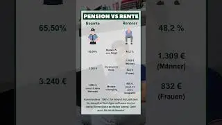 #rente #rentner #rentenversicherung #pension #beamte