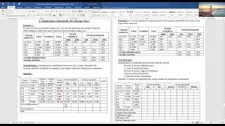 Comptabilité analytique : Exercice sur l'IR des charges fixes
