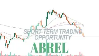 Aditya Birla Real Estate Share Analysis | Short-Term Trading Strategies | 30 July 2025