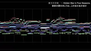禁断の扉の向こうは、この世かあの世か