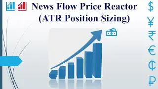 News Flow Price Reactor ALGO + ATR Volatility Sizing | Real-Time Trading Simulation (0&ndash;100 Units)