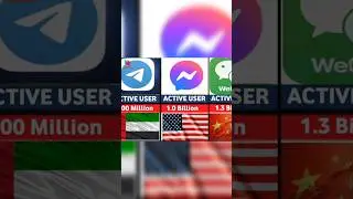 World&rsquo;s Most Used Apps in 2025 | 500M+ Users#dataviedo