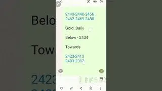 Gold 02 Aug 2024گولڈ 02- اگست-24सोना 02 अगस्त-24سرو زرو 02 اګست - 24গোল্ড 02 আগস্ট-24الذهب 02 أغسطس
