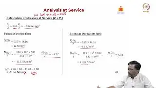 Stress analysis of flexural members : Example problem