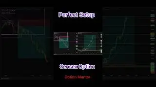 9-1-2026 Aaj Ka Profit in Sensex Option Trading #stockmarket #sensex #option #profit #trading