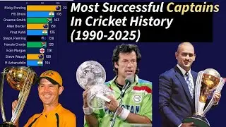 Most Successful Captains With Most Wins In Cricket History | 1990-2025