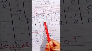 DECODER,LOGICAL Expression,LOGIC Circuits, BLOCK DIAGRAM, full explanation.