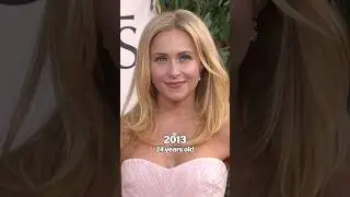 Hayden Panettiere Through The Years