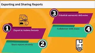 How to Use MicroStrategy Web | MicroStrategy Training | MicroStrategy Tutorial