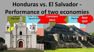 EL SALVADOR vs. HONDURAS - Growth of two economies - Real GDP - Constant 2015