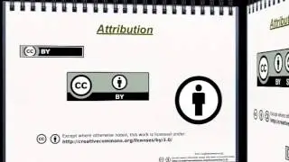 Digital Copyright PowerPoint