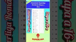 Clasament Superliga Rom&acirc;niei Etapa a 16-a#SuperLiga #SuperLigaRom&acirc;niei #Fotbal #Clasament#Etapa16