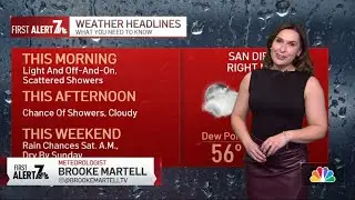 Jan. 23, 2026 | Scattered light showers possible through Saturday| San Diego Weather Today