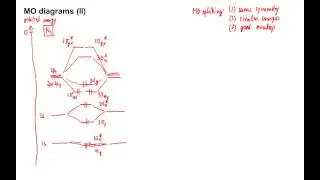455: MO diagrams (II)