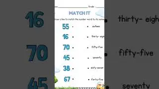 READING AND WRITING NUMERALS #matatagcurriculum #matataggrade1 #mathematics #countingto100 #earlymat