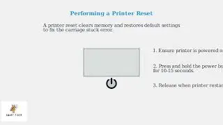 Unstuck Your Canon Printer  Quick Carriage Error Fix Guide