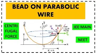 [JEE MAIN 2020] Bead on a rotating Parabolic wire #JEEMAIN2020 #circularmotion #jeephysics