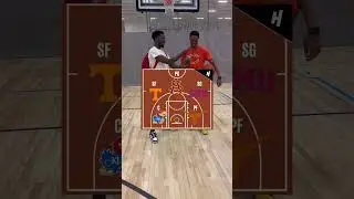 Угадайте эту стартовую пятёрку НБА? 🏀👀 #шорты