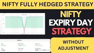 Best Hedging Strategy In Nifty Options | Reverse Ironfly Strategy