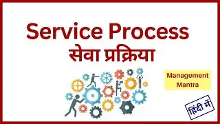 Service process, service process in service marketing, service processes, service process design