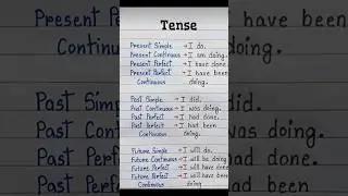 👉 English Tenses Made Easy | Basic Grammar for Beginners #short
