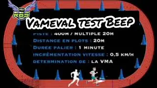 Vameval test Beep