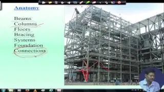 Lecture 1 : Introduction to Design of Steel Structures (Limit State Method)