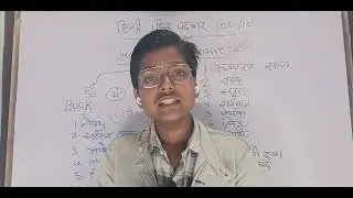 बस इतना करो 80+ Fixed | hindi important chapter bihar board 12th |7 din me hindi complete kaise kare