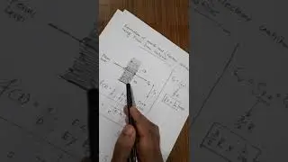 Electronic contribution to the specific heat :)
