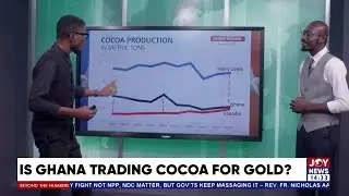Is Ghana Trading Cocoa for Gold? The Big Resource Shift 🍫💰 | Beyond The Numbers