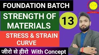 Tensile strength test of steel | Deflection due to self weight | L-13