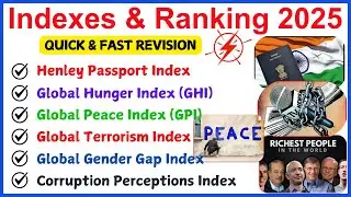Index and Ranking 2025 Current Affairs I Index Ranking of India 2025 I UPSC, SSC, Banking Exams