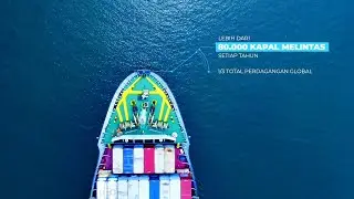 Pelindo 1 Indonesia Gateway | Company Profile 2018