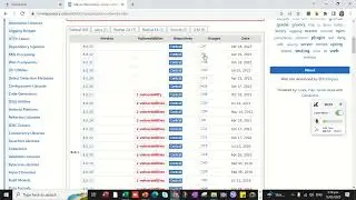 Java Database Connectivity Using Eclipse