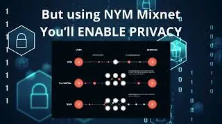 2023 Identity Breach and Nym as a tool to keep your privacy
