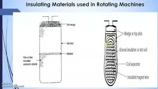 L3.7-Insulating Materials in Motor 2