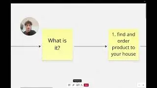 How to start Organic Dropshipping in 2026 