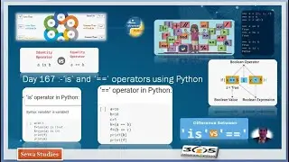 Day 167   ‘is’ and ‘==’ operators using Python