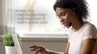 Livongo Product Experience Hypertension