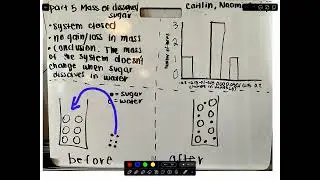 Chemistry update