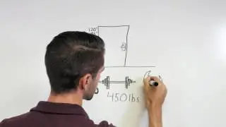 Intro to Door Hardware: Intro to Continuous Hinges
