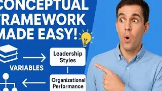 How To Develop A Conceptual Framework for Your Research