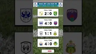 Hasil Liga 1 Hari ini, Persija vs Persikabo. #liga1 #briliga1 #persija #persikabo #psis