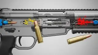 C&oacute;mo funciona un Steyr AUG &mdash; inventado por Horst Wesp en 1977